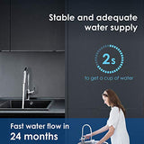 Waterdrop 15UA Under Sink Water Filter System, 16K Gallons Ultra High Capacity Main Faucet Under Counter Water Filtration System, Removes 99% Lead, Fluoride, Chlorine, Bad Taste, USA Tech, 0.5 Micron